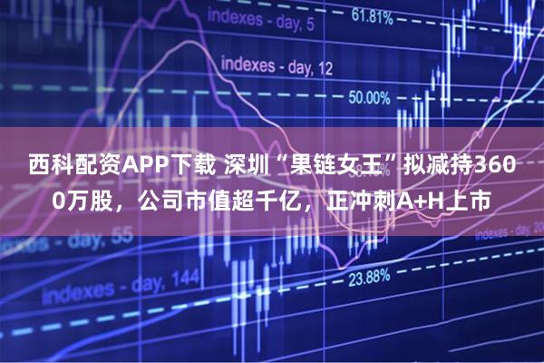 西科配资APP下载 深圳“果链女王”拟减持3600万股，公司市值超千亿，正冲刺A+H上市